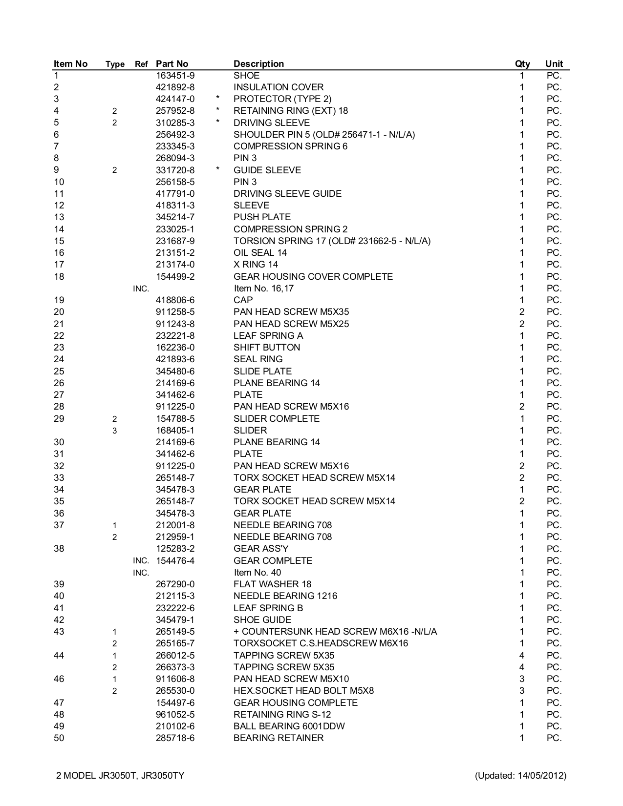 PDF manual for Makita Other JR3050T Recipro Saw